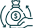 Sales Enablement